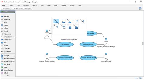 A use case driven approach to game modeling .